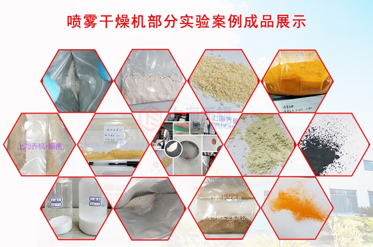 噴霧干燥機結構圖及工藝流程？